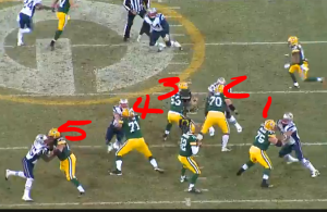Packers 5 on 4