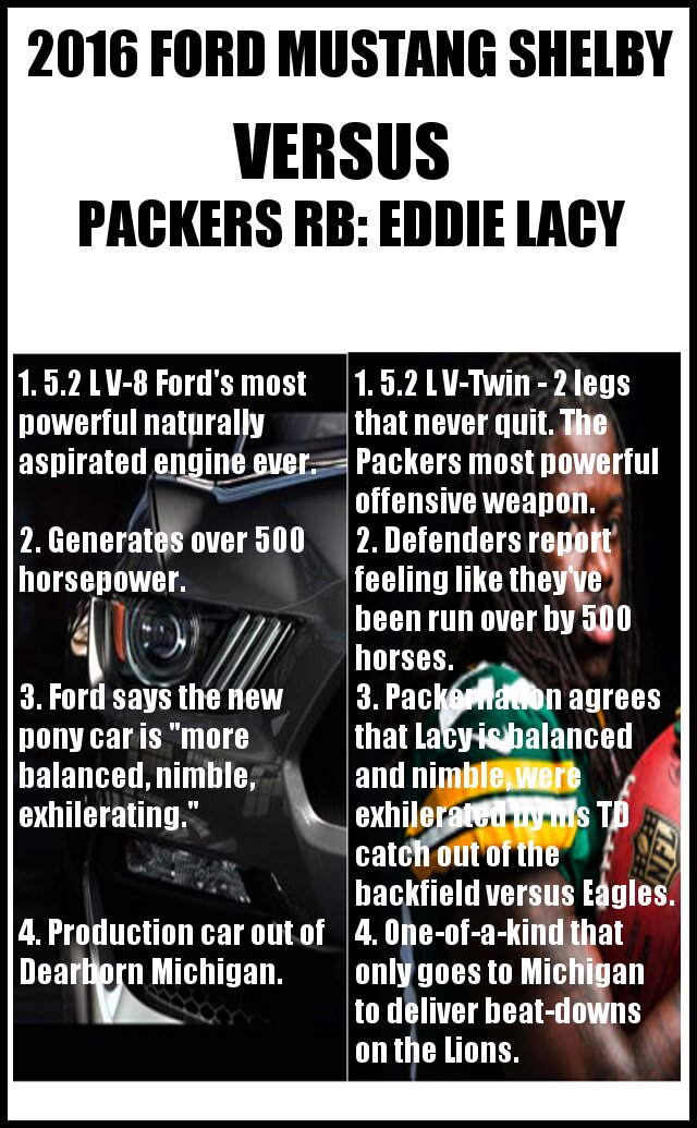 lacyinfographic